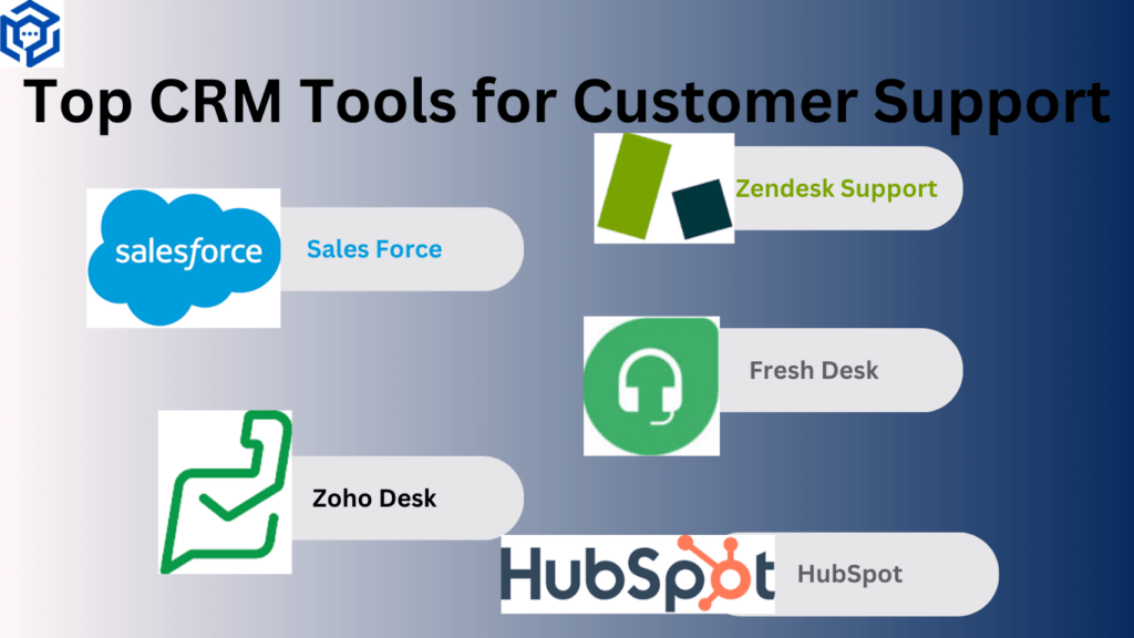 Top CRM Tools for Streamlining Customer Support Top CRM Tools for Streamlining Customer Support